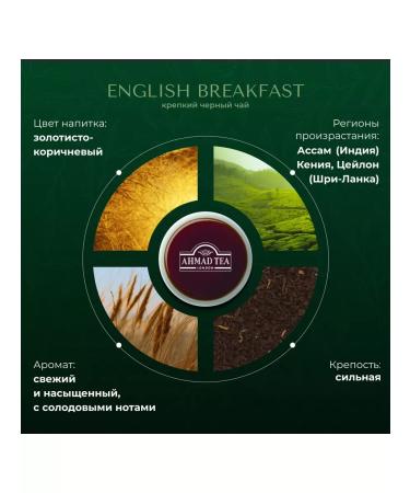 Ahmad Tea English Breakfast Black tea leaf 200g - Buy Online on GoSupps.com