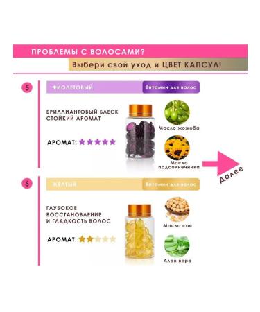 Candy Rain Hair oil express recovery in capsules - Buy Online on GoSupps.com