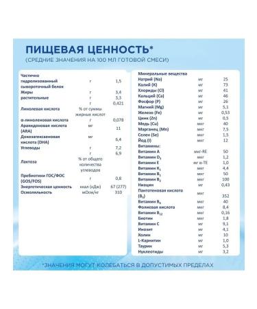 Nutrilon Dairy mixture hypoallergenic 1 800 grams - Buy Online on GoSupps.com