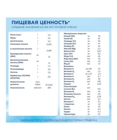 Nutrilon Milk mixture of pepti allergies 800 grams - Buy Online on GoSupps.com