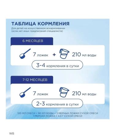 Mixture nutrilon comfort 2. 800g - Buy Online on GoSupps.com