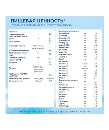 Nutrilon Hypoallergenic mixture 1 400g - Buy Online on GoSupps.com