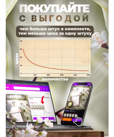 Aroma Garden Cosmetic set for hotels disposable 50 pieces - Buy Online on GoSupps.com