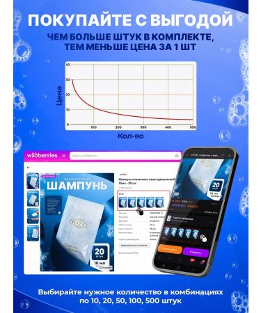 HOTEL Road dental set (plast. Pack.) - 20 pcs - Buy Online on GoSupps.com