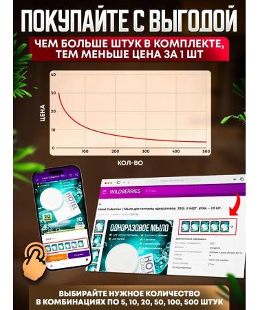 Hotel Collection One -time soap 20 gr. In the layer. Pack. - 100 pcs - Buy Online on GoSupps.com