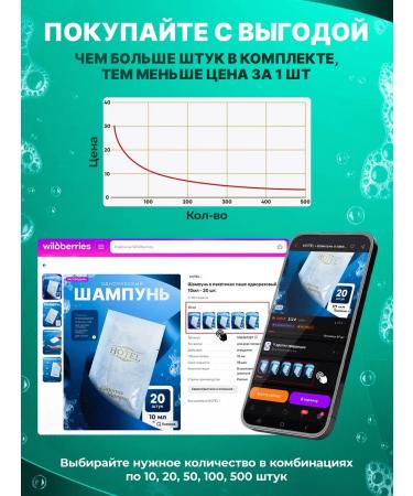 HOTEL One -time soap 13 grams - 100 pieces - Buy Online on GoSupps.com