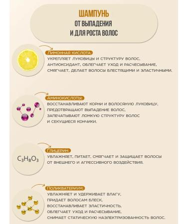 Meili cosmetics "Ginger" shampoo from hair loss - Buy Online on GoSupps.com