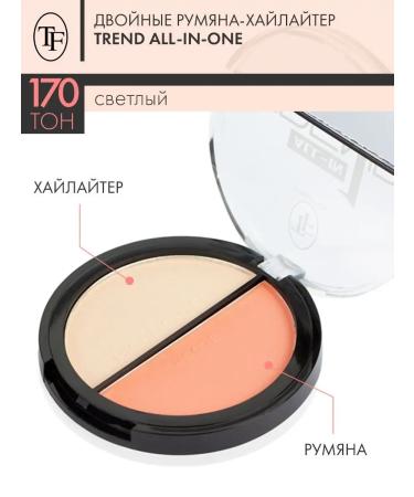 TF Cosmetics Blue and highlighter Triumph Trend All-In-One tone 170 bright - Buy Online on GoSupps.com