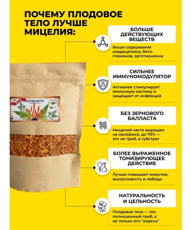 Red Cap Cordyceps dried mushroom 50g - Buy Online on GoSupps.com