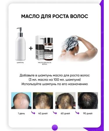 PARIBEAUTY Lanbena hair growth - Buy Online on GoSupps.com