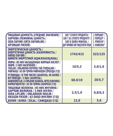 Baby Rice porridge with prebiotics 200 grams - Buy Online on GoSupps.com