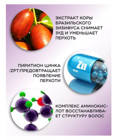 LION Medical and itching shampoo with acids with acids - Buy Online on GoSupps.com