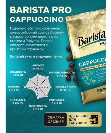 Barista Coffee in Pro Cappuccino 800 grams - Buy Online on GoSupps.com