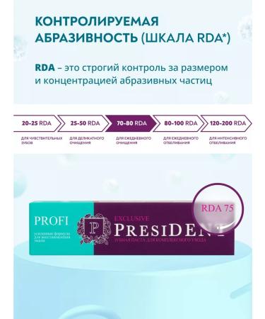 PRESIDENT Profi Exclusive 50ml Toothpaste for Complex Care - Buy Online on GoSupps.com
