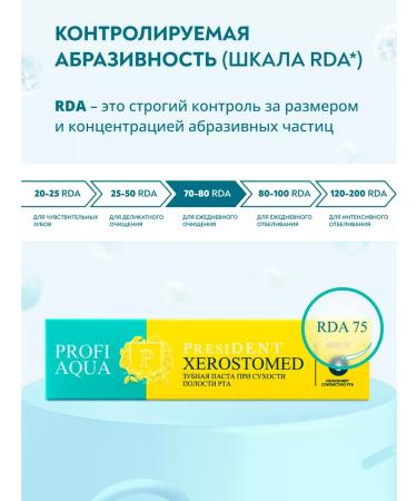 PRESIDENT Moisturizer toothpaste without fluor - Buy Online on GoSupps.com