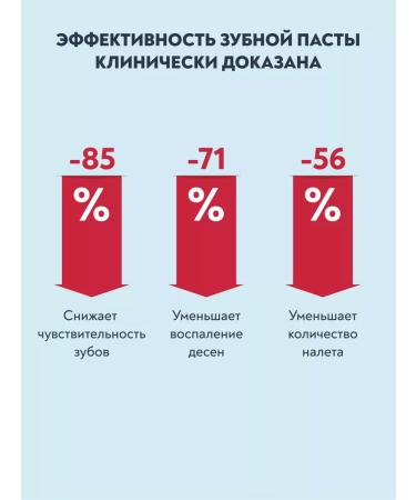 PRESIDENT Toothpaste from bleeding gums without Active fluorine - Buy Online on GoSupps.com