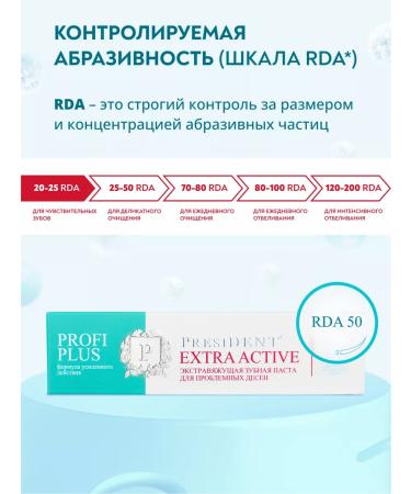 PRESIDENT Toothpaste with bleeding gums Extra Active - Buy Online on GoSupps.com