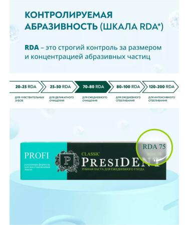 PRESIDENT Pasta Paste Profi Classis - Buy Online on GoSupps.com