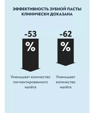 PRESIDENT Toothpaste whitening with fluorine 2 pcs. Renome - Buy Online on GoSupps.com