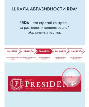 PRESIDENT Toothpaste from bleeding gums Active 2 pcs - Buy Online on GoSupps.com