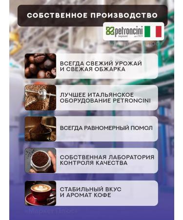 BARISTA Coffee ground robusta dark fry 225 grams - Buy Online on GoSupps.com