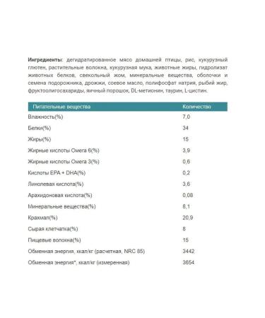 ROYAL CANIN Hairball Care 2kg food - Buy Online on GoSupps.com