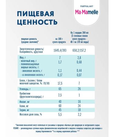 Mamelle A mixture for pregnant and lactating 400g - Buy Online on GoSupps.com