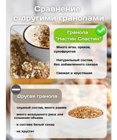 NastinSlastin Granola without sugar 250 g of spirulina and cashew - Buy Online on GoSupps.com