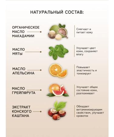 Dr Mineral's Body scrub with cooling and drainage effect - Buy Online on GoSupps.com