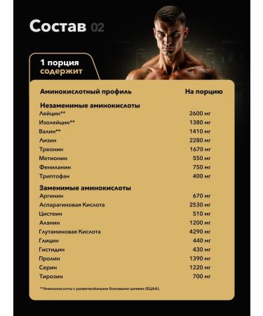 Protein serum Golden Whey Maxler 907 - Buy Online on GoSupps.com