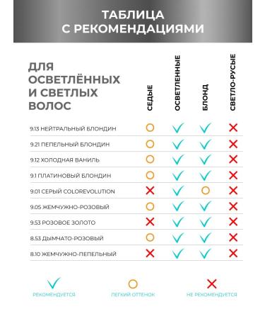 Tonic Tint hair balm 8.10 150 ml - Buy Online on GoSupps.com