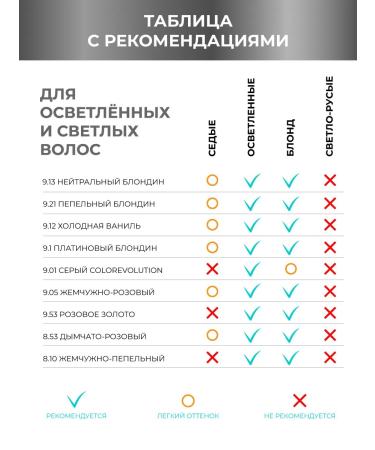 Tonic Tint hair balm 9.1 150 ml - Buy Online on GoSupps.com