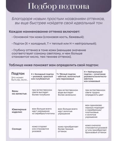 Mary Kay Mating tonal base ivory 160 ivory n160 - Buy Online on GoSupps.com