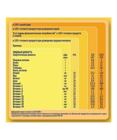 Nestle Rice is rice silent from 4 months 200 g - Buy Online on GoSupps.com