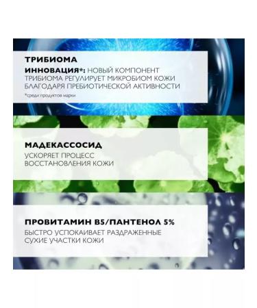 LA Roche-Posay Cicaplast B5+ Calier Balm for Face and Body 40 ml - Buy Online on GoSupps.com