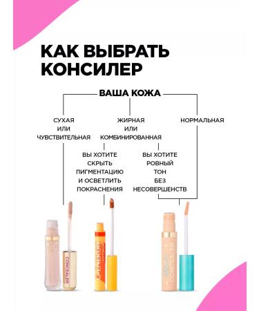 VIVIENNE SABO Facial Conceler under the eyes of Aurora tone 01 light beige - Buy Online on GoSupps.com