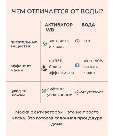 Woman's Bliss Facial serum and alginate masks anticupurous - Buy Online on GoSupps.com