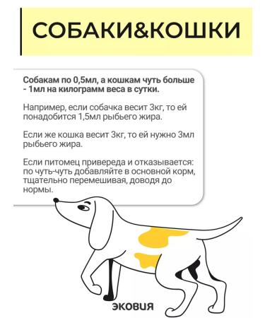 PHARMAX 0.5l fish oil for dogs and cats - Buy Online on GoSupps.com