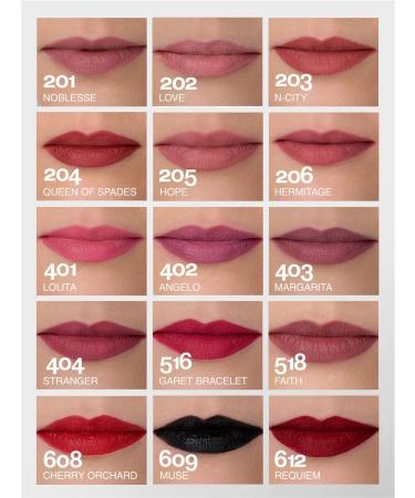 ELIAN RUSSIA Lipstick lipstick matte liquid Superior Matte No. 518 Faith - Buy Online on GoSupps.com