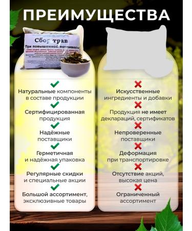 Honey and Jam Ground collection with increased sweating tribute - Buy Online on GoSupps.com