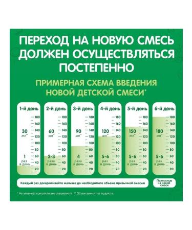 NESTOGEN Dairy mixture No. 2 from 6 months (3x350 g) - Buy Online on GoSupps.com