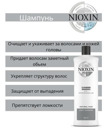 NIOXIN Nixin system 1 shampoo 1000ml - Buy Online on GoSupps.com