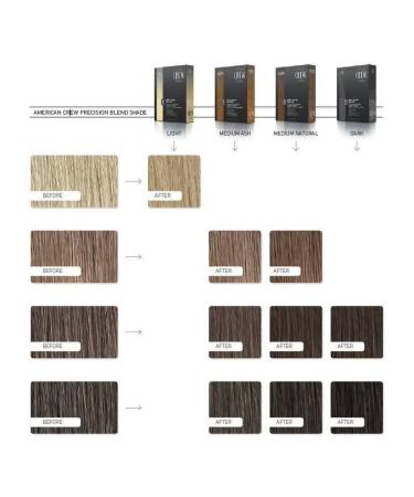 American Crew Amcrew paint camouflage for hair and beard 7 8 120 ml - Buy Online on GoSupps.com