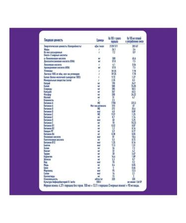 NAN Optipro HA-1 mixture from 0 months 800g - Buy Online on GoSupps.com