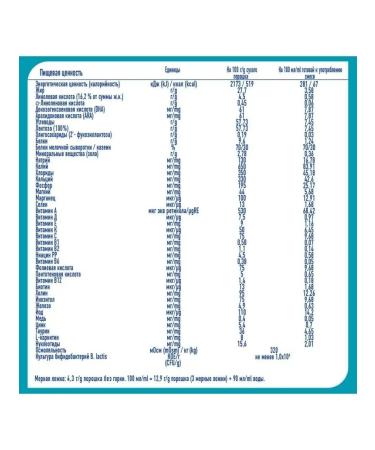 NAN Optipro 1 Dairy mixture from 0 months 800g - Buy Online on GoSupps.com