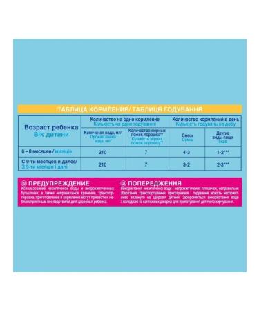 NAN OPTIPRO 2 Dairy mixture from 6 months 400g - Buy Online on GoSupps.com