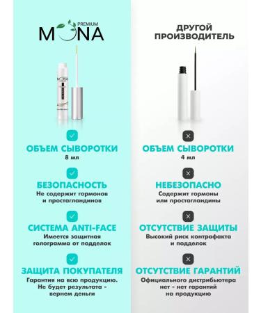 Mona Premium Serum for the growth and strengthening of eyelashes and eyebrows 8 ml - Buy Online on GoSupps.com