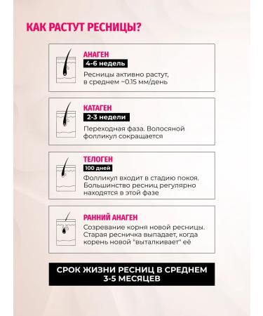 Mona Premium Serum for the growth and strengthening of eyelashes and eyebrows 8 ml - Buy Online on GoSupps.com