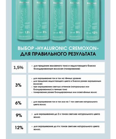 Kapous Hair dye 7.1 Blond ash - Buy Online on GoSupps.com