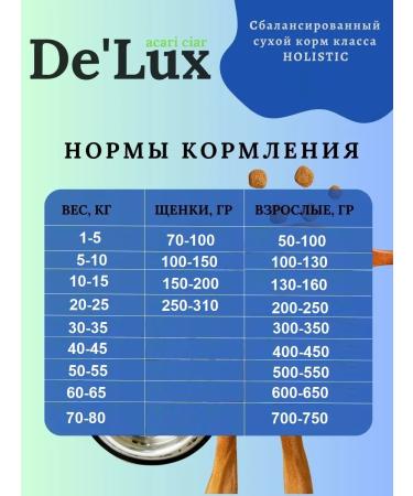 acari ciar Dry food for sterilized dogs with veal - Buy Online on GoSupps.com